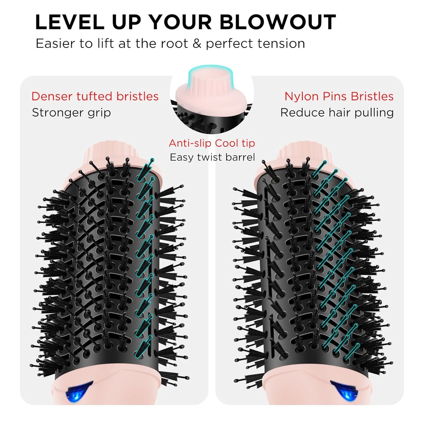 Hair Dryer Brush, Aima Beauty One Step Hair Dryer and Styler Volumizer with Negative Ion for Reducing Frizz and Static, Hair Styling Tools, Pink