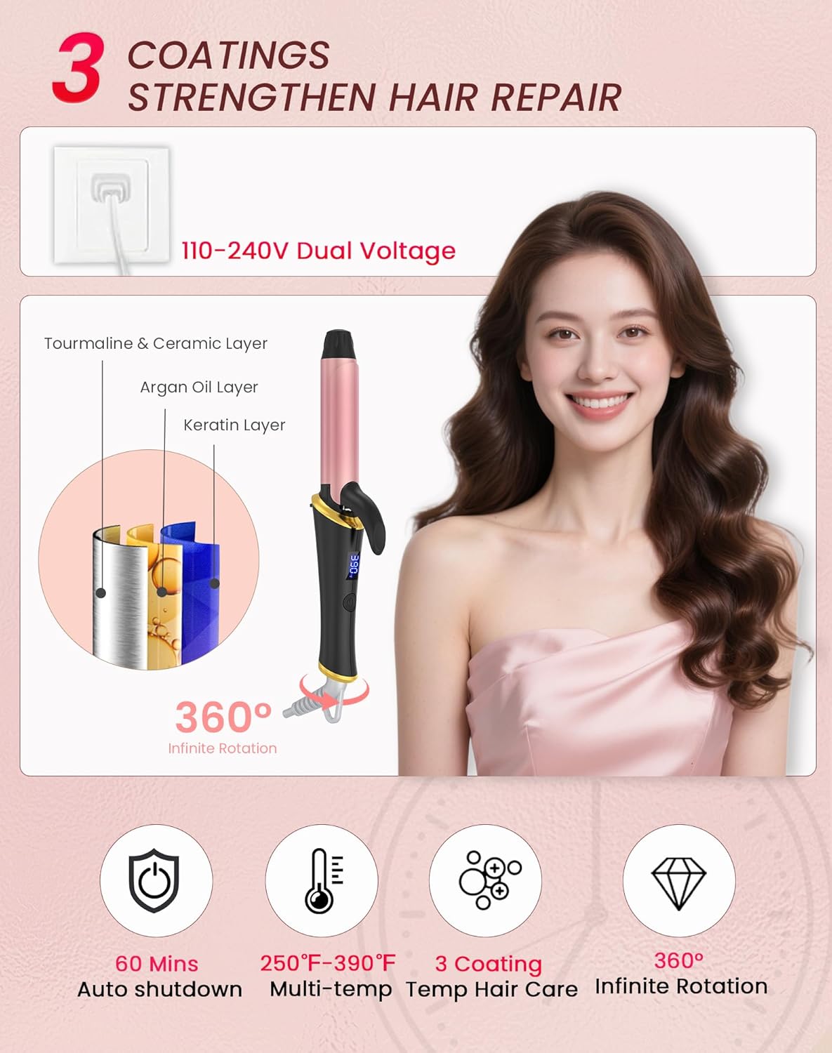 Ukliss Mini Curling Iron 1 Inch with Anti-Scald Tip, 30s Fast Heat, 5 Temp Settings & Dual Voltage for Home & Travel, Creates Soft Waves & Curls on Short to Medium Hair (US Plug, No Adapter Included)