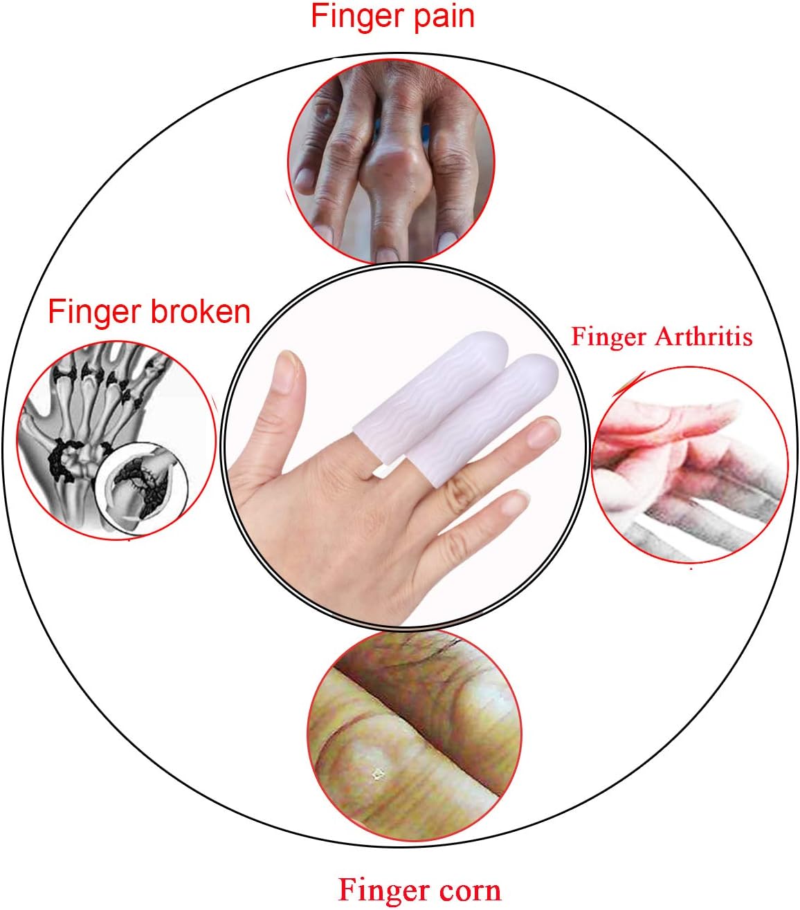 10 Pcs Silicone Finger Protectors, Gel Finger Support, Finger Sleeves Finger Caps for Finger Arthritis, Trigger Finger, Corn Blister, Friction and Rubbing. (White)