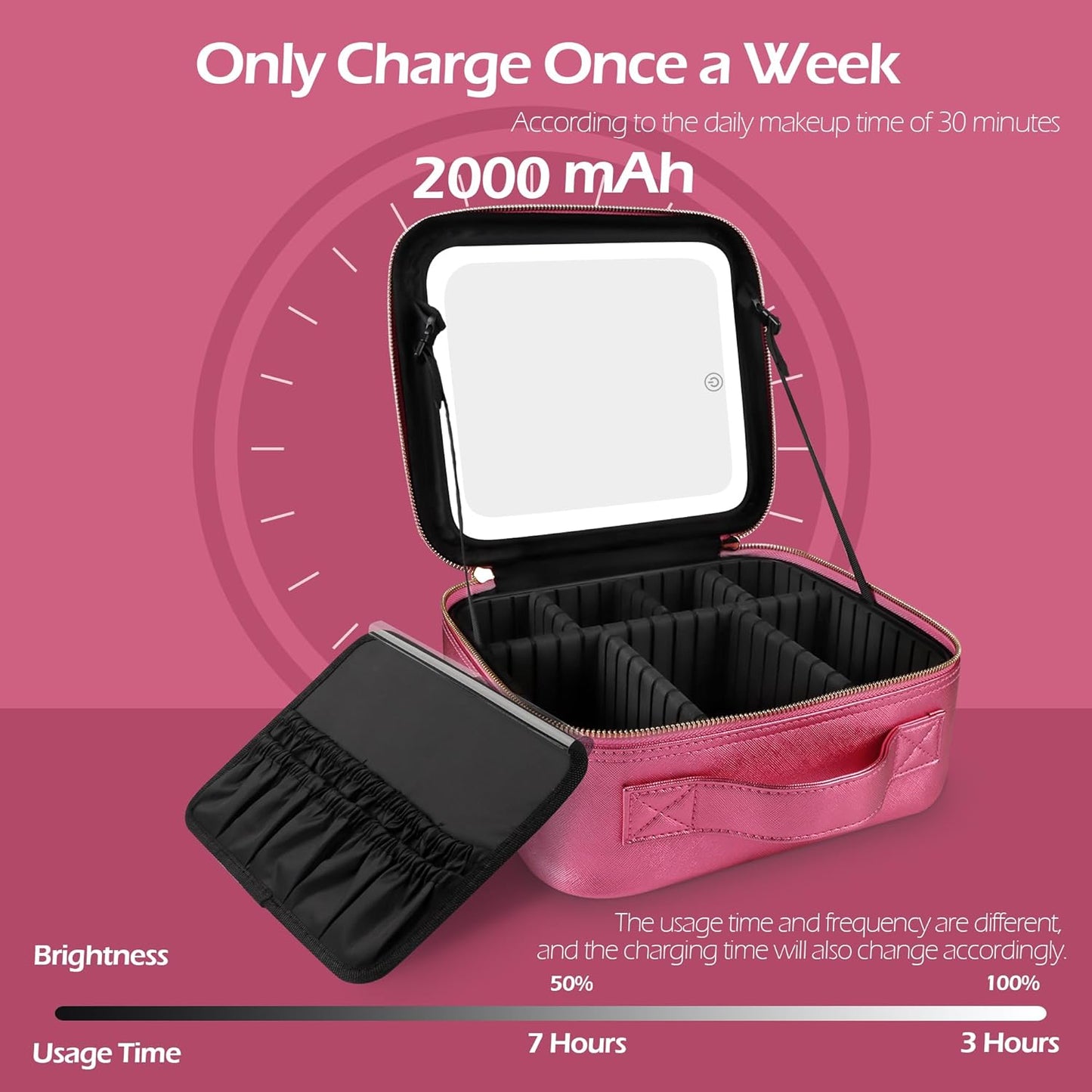 MOMIRA Travel Makeup Bag Cosmetic Bag Makeup Organizer Bag with Lighted Mirror, Adjustable Brightness in 3 Color Scenarios, Waterproof Makeup Train Case, Gift for Women - Brilliant Rose