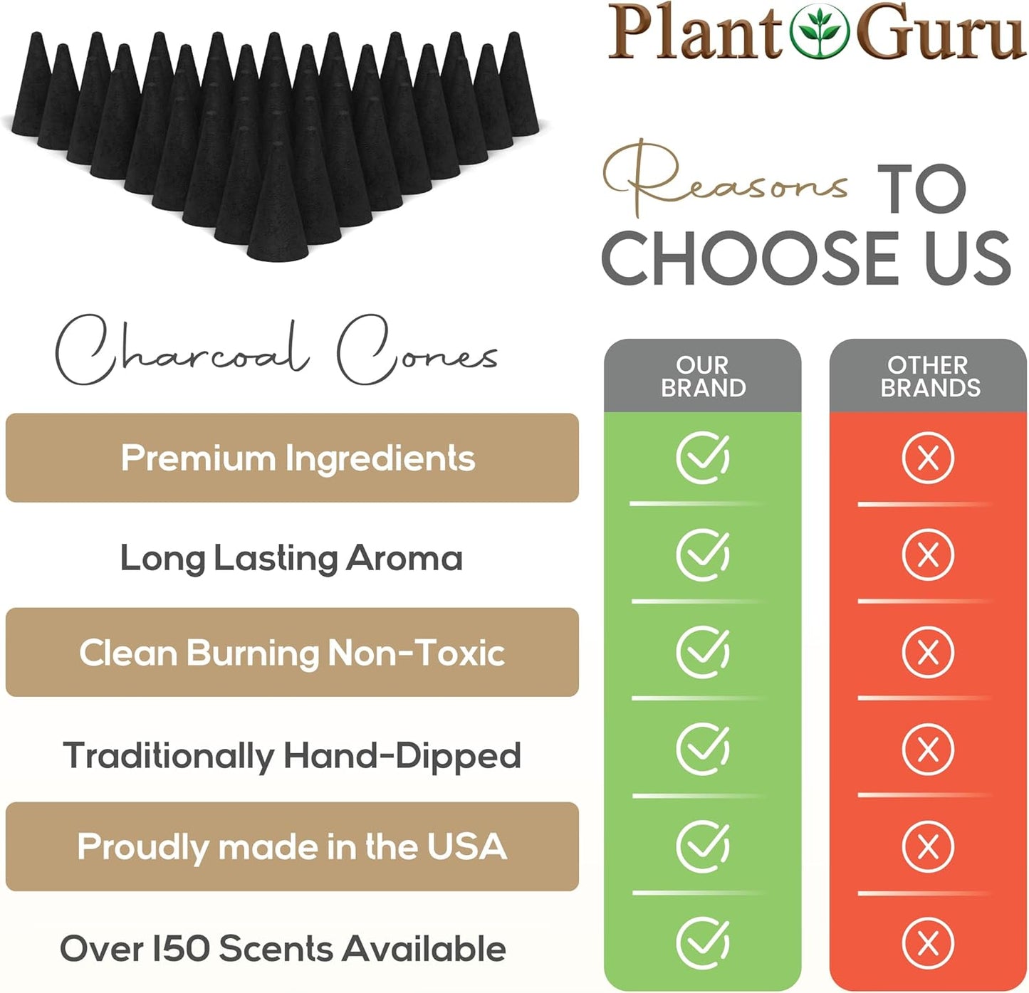 Egyptian Musk Charcoal Incense Cones 1" TOPFLOW - 500 Pack Bulk Wholesale - Natural Scented Cones Handmade Hand Dipped