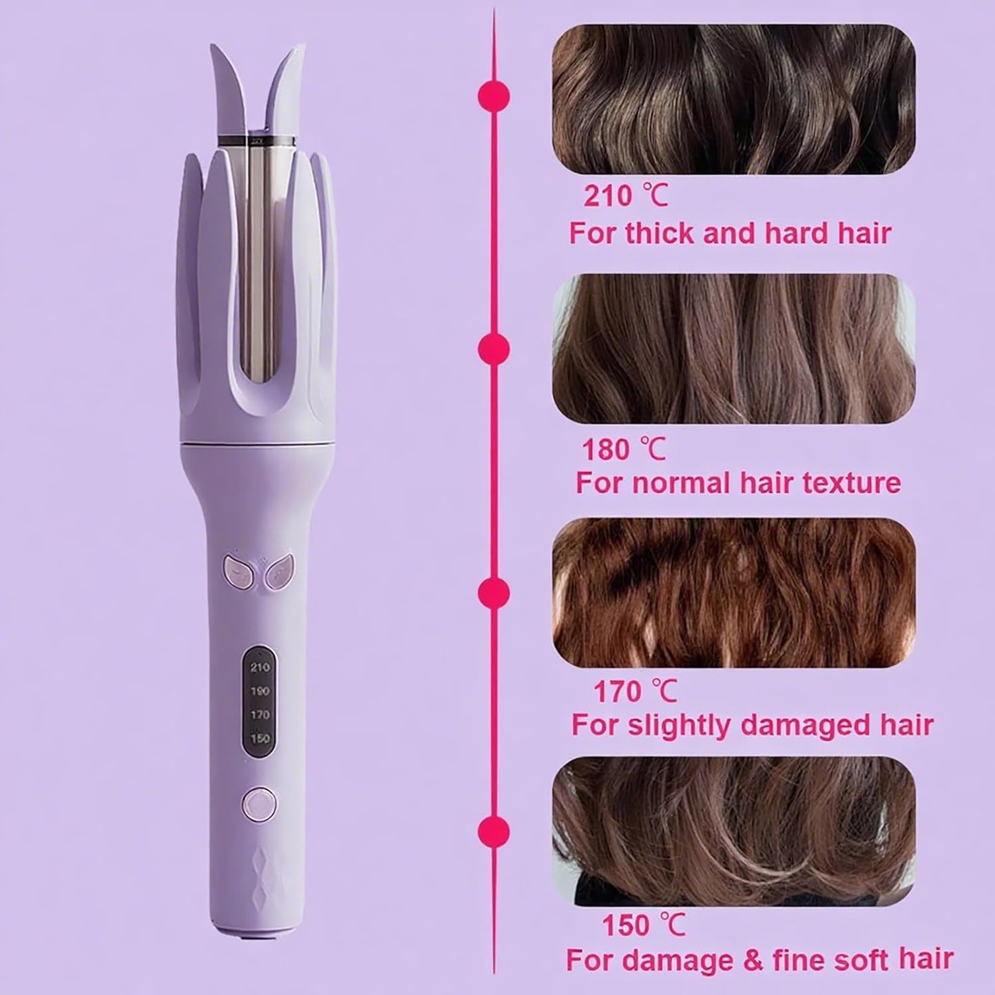Professional Automatic Hair Curling Iron, 4 Temperature Settings, Ceramic Rotating Wand with Negative Ion Technology Travel Size 110V-240V(Purple)
