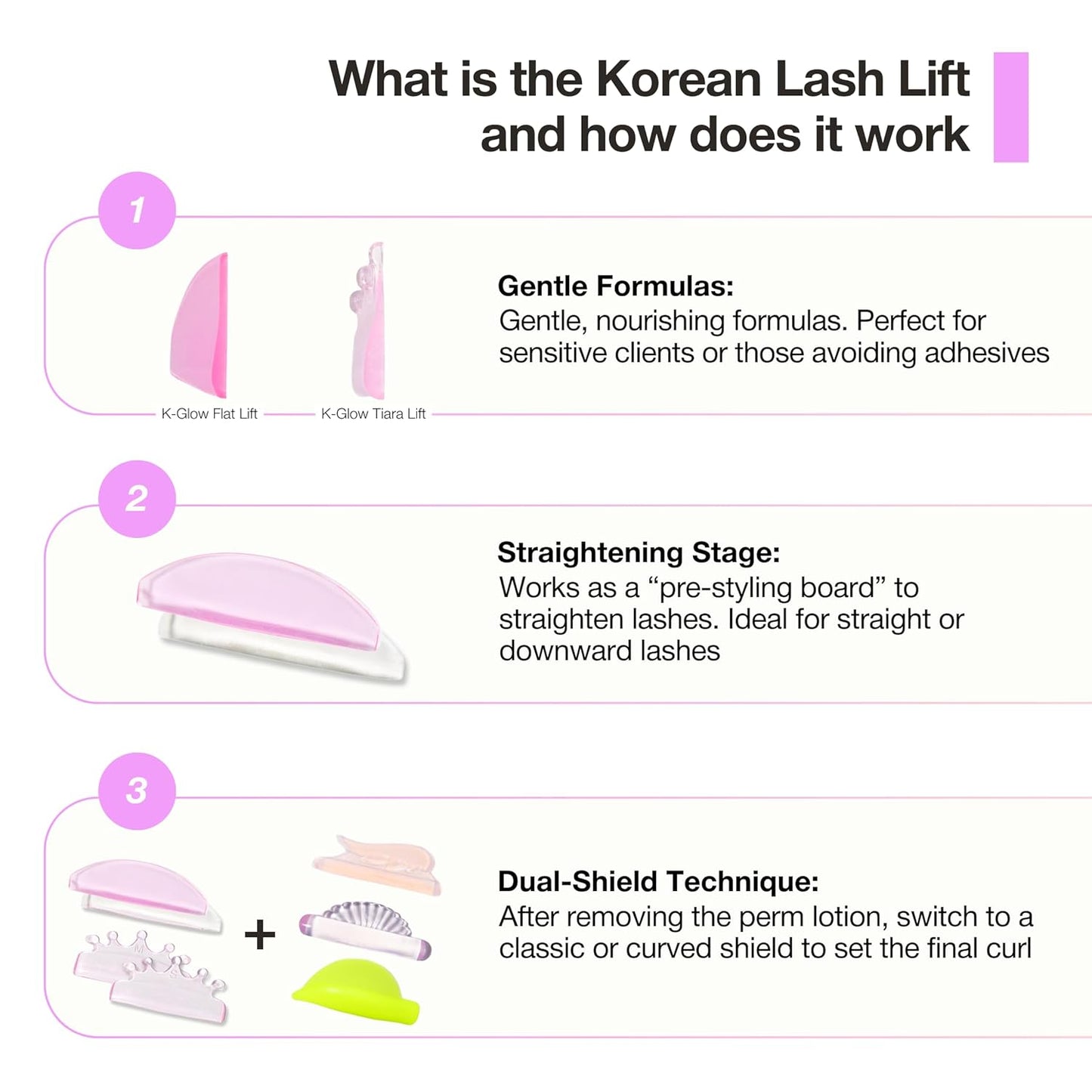 Curacoro Lash Lift Shields, 4 Pcs/2 Sizes Korean Lash Lift Pads Self Adhesive, Lash Lifting Shields for Eyelash Stretching and Curling, Reusable Silicone Lash Rods For Eyelash Perm Lamination