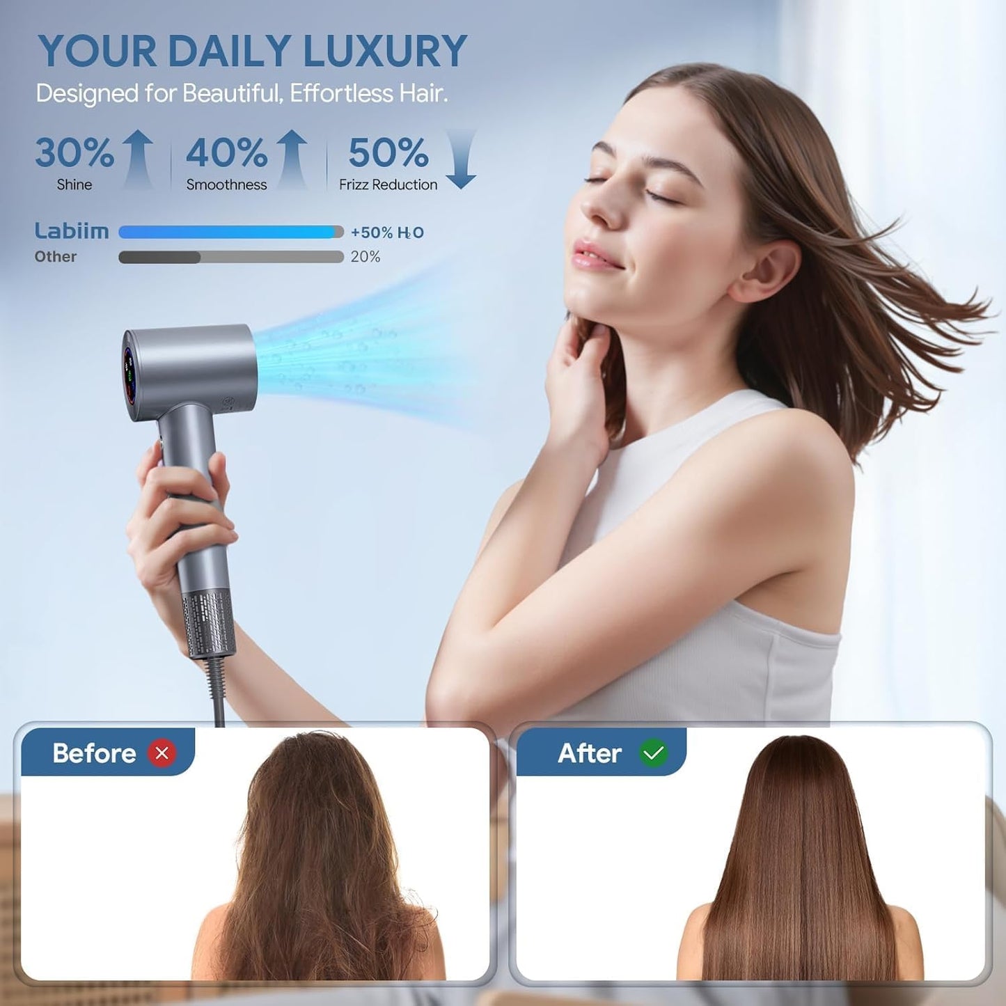 Hair Dryer, High-Speed Ionic Low Noise Blow Dryer with Brushless Motor for Fast Drying, Thermo-Control Quiet Compact Hair Blow Dryer, Hairdryer with 1 Nozzle Attachments for Home Salon Travel