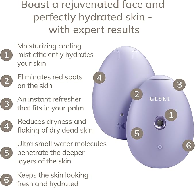 SmartAppGuided™ Facial Hydration Refresher | 4 in 1 | Water Atomizer | Moisturizing Spray Machine | Face Mister | Humidifier for Natural Glow | Reduce Redness & Dry Skin