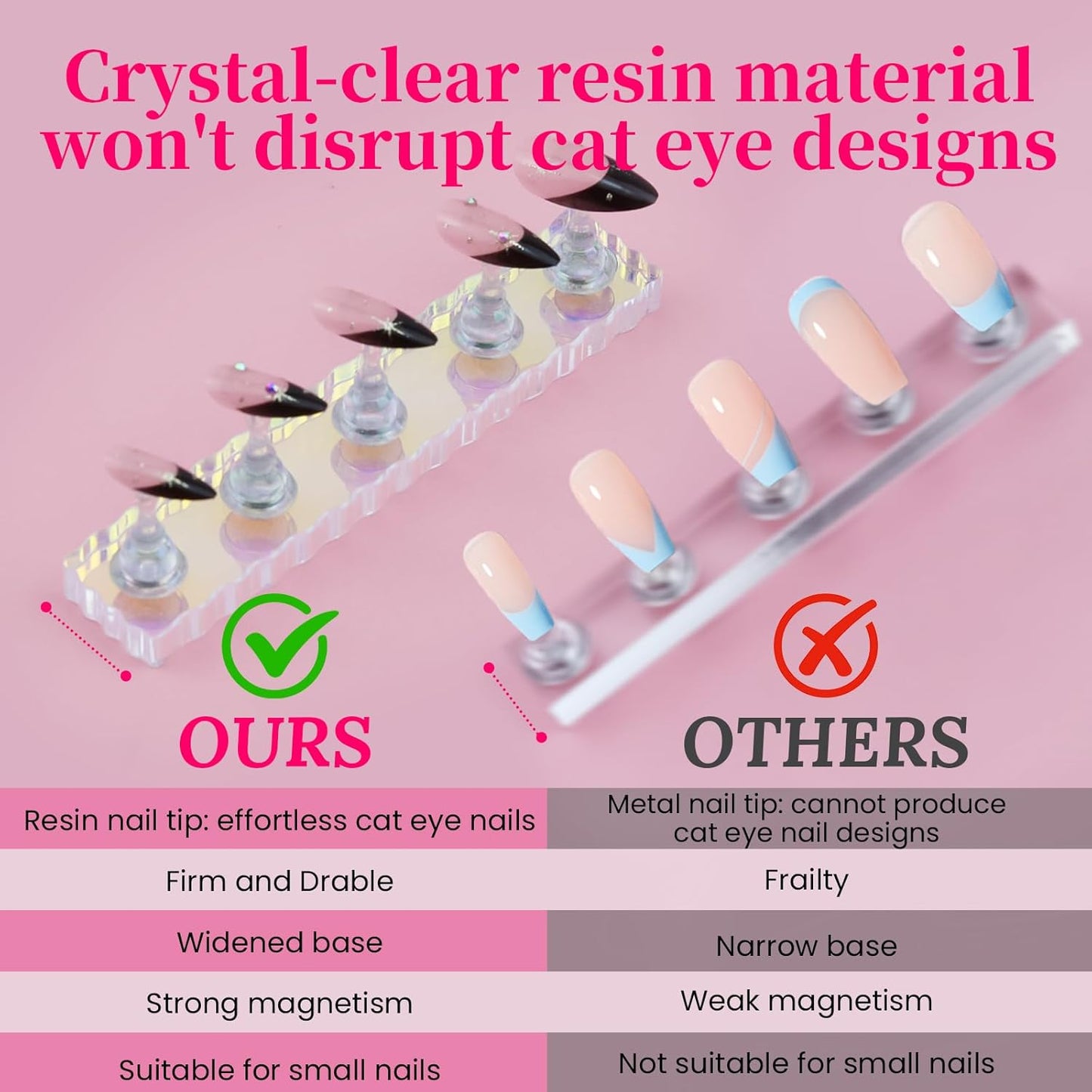 Nail Stand For Press On Acrylic Strong Magnetic Nail Holder Kit For Painting Nails Tip Arts Display With 200PCS Double-Sided Tape And 1 Heart Shaped Acrylic Magnetic Presson Stand Aurora