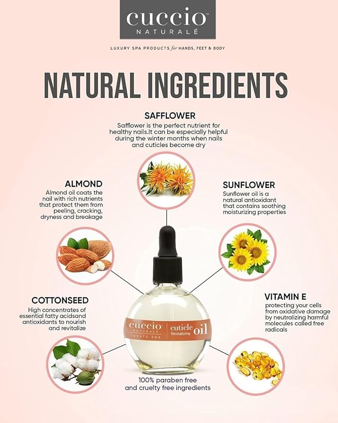 Cuccio Naturale Revitalizing Cuticle Oil - Hydrating Oil For Repaired Cuticles Overnight - Remedy For Damaged Skin And Thin Nails - Paraben/ Cruelty-Free Formula - Sweet Almond - 2.5 Oz