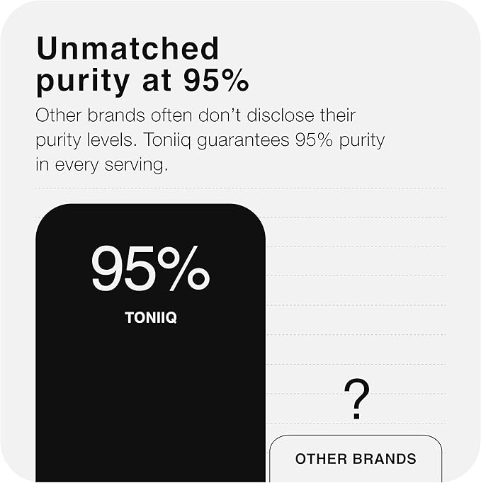 Ultra High Purity Hyaluronic Acid Capsules - 95%+ Highly Purified and Highly Bioavailable - 275mg Formula - Non-GMO Fermentation - High Strength with Vitamin C - 180 Capsules