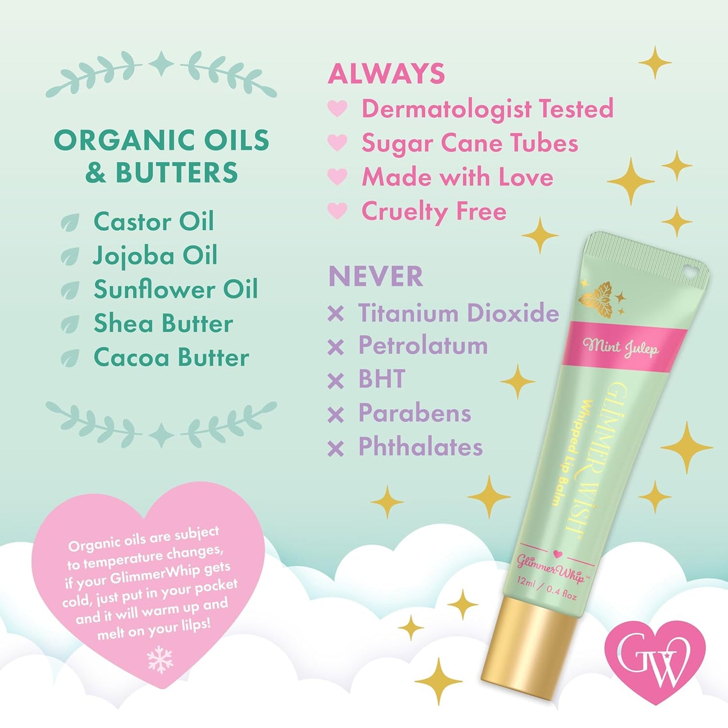 Glimmer Wish Glimmer Whip Hydrating Lip Balm – Organic Castor & Jojoba Oils, Shea & Cocoa Butters – Vegan, Non-Toxic, Moisturizing Lip Care (Mint Julep)