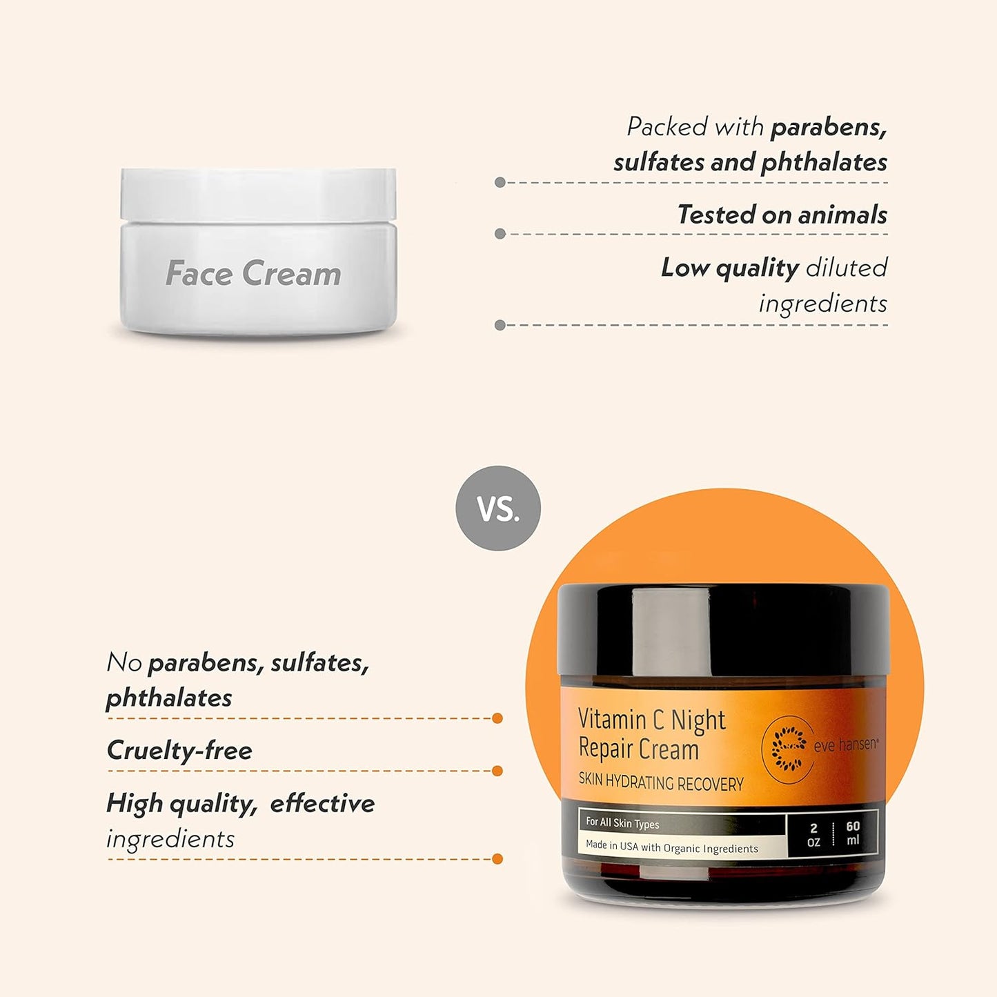 Eve Hansen Vitamin C Night Cream for Face and Neck - Hydrating, Brightening, Anti-Aging Moisturizer for Mature, Dry Skin - Non-Greasy - 2 oz