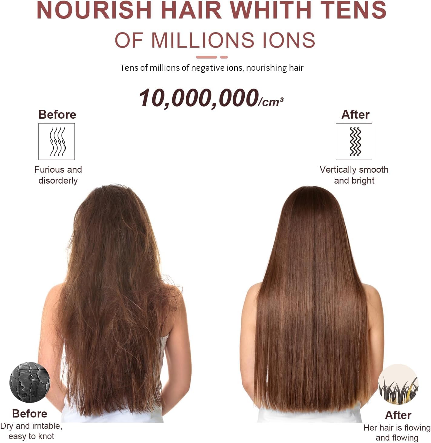 Updated Megawise Pro Ceramic Ionic Hair Straightener Brush – Fast 20s Heating, Auto-Off, Anti-Scald, Dual Voltage, Rotatable Power Cord – Home Salon Styling (Tomato Red)