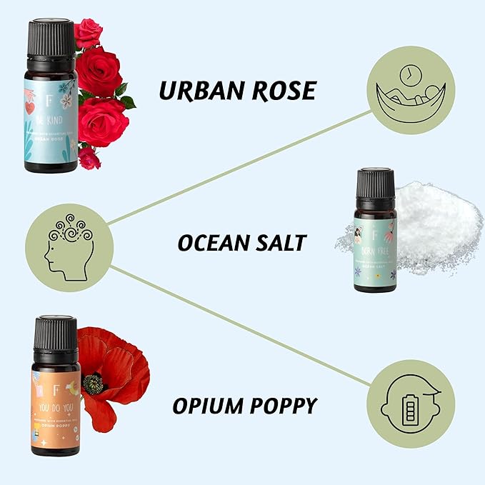 Folkulture Essential Oils for Diffuser | Essential Oils Set of 6 Fragrances | Diffuser Oil Scents for Home | Oils Diffuser Essential Oil | Fragrance Oils for Diffusers - Green Tea, Ocean Salt