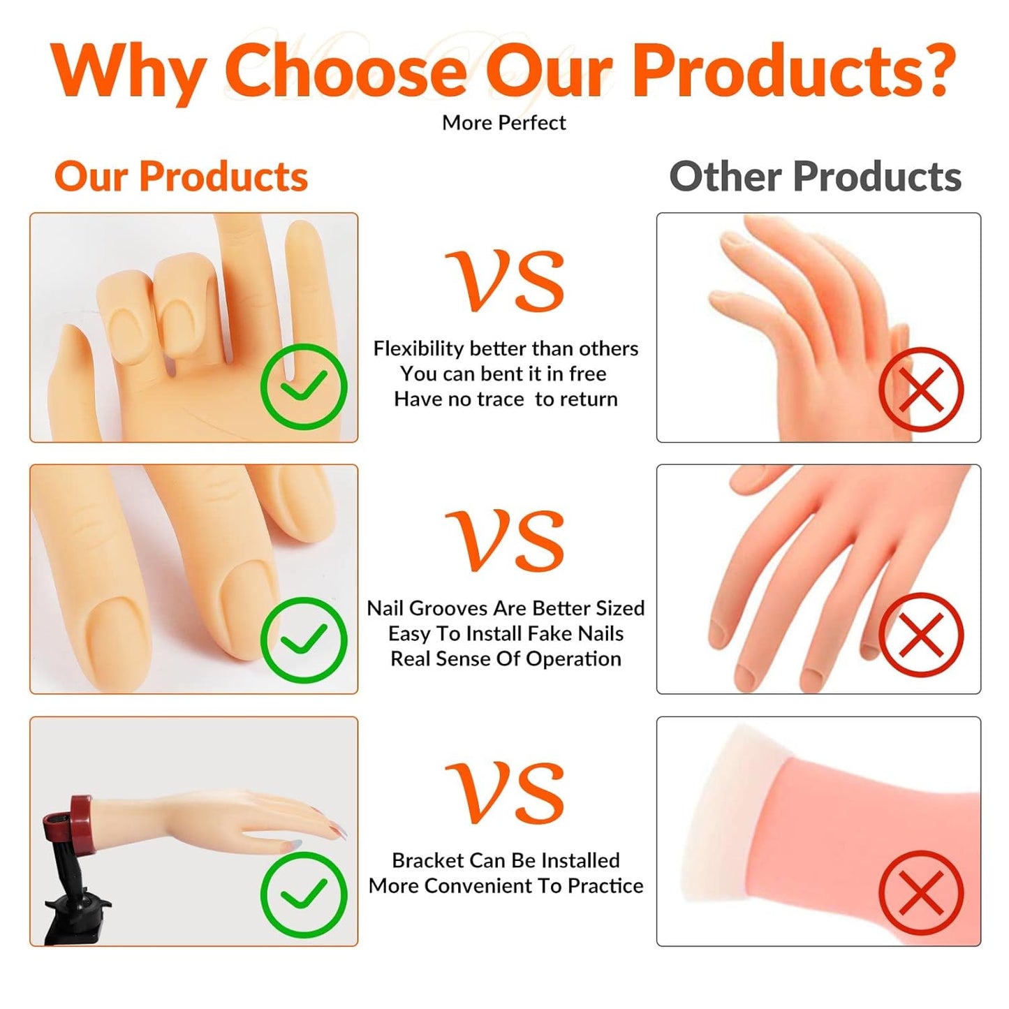 Practice Hand for Acrylic Nails,Mannequin Hands for Nails Practice,Nail Art Hand Nail Training Hand Nail Fake Hand Nail Hand Practice Acrylic Nail Hand 1Pcs Nude Hand