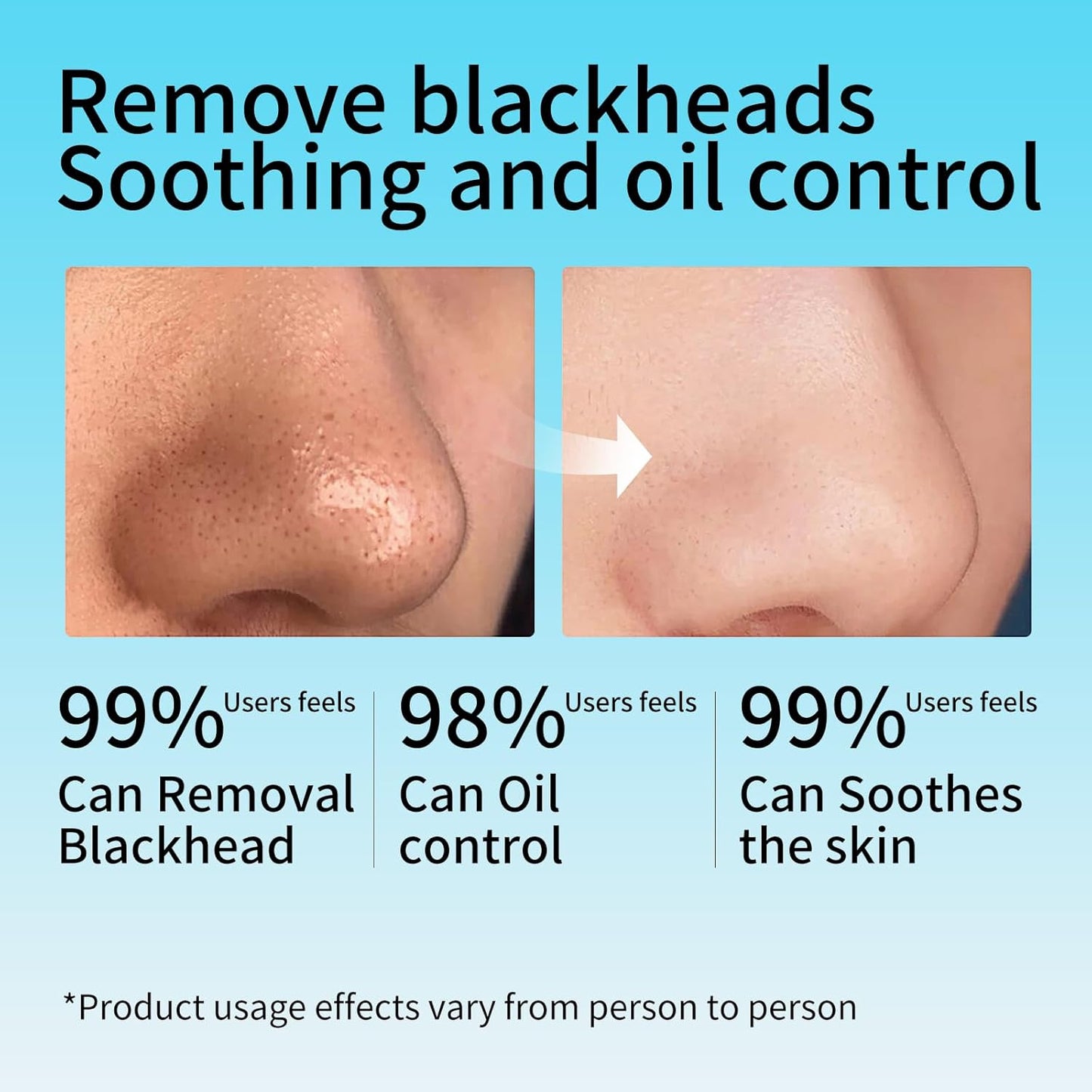 RtopR Nose Pore Strips Blackhead Remover for Face, Blackhead Mask Pore Strips 2 in 1 Peel Off Face Mask, 50PCS Nose Plants Pore Strips