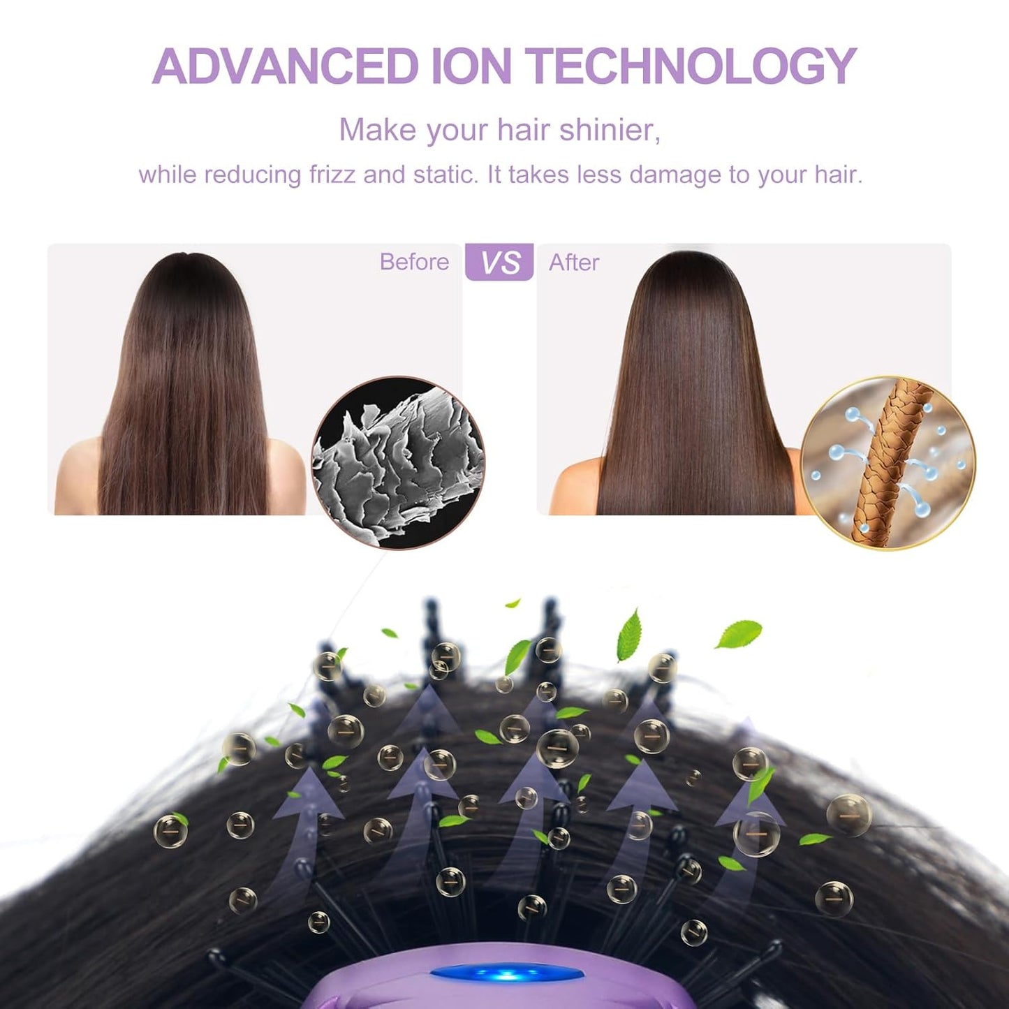 Hot Air Brush, Aima Beauty Salon One-Step Hair Dryer and Volumizer, 4-in-1 Hair Dryer Brush, Hair Styling Tools, Purple-Round