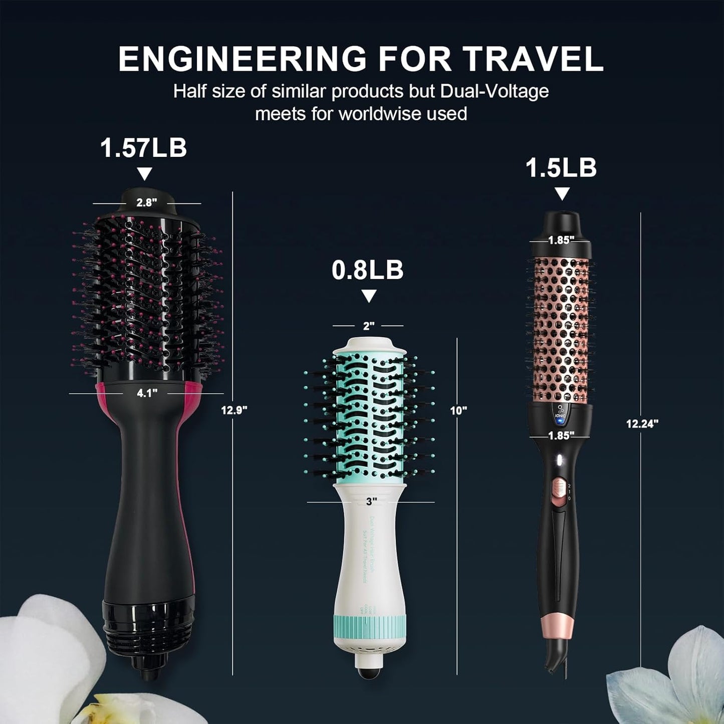 Dual Voltage Travel Hair Dryer Brush 4-IN-1 Portable Mini Hot Air Blow Dryer Straightener & Curler Brush, Titanium Round Blowout Styler Volumizer Tools, 110/240V US/EU/UK Plug for International Travel