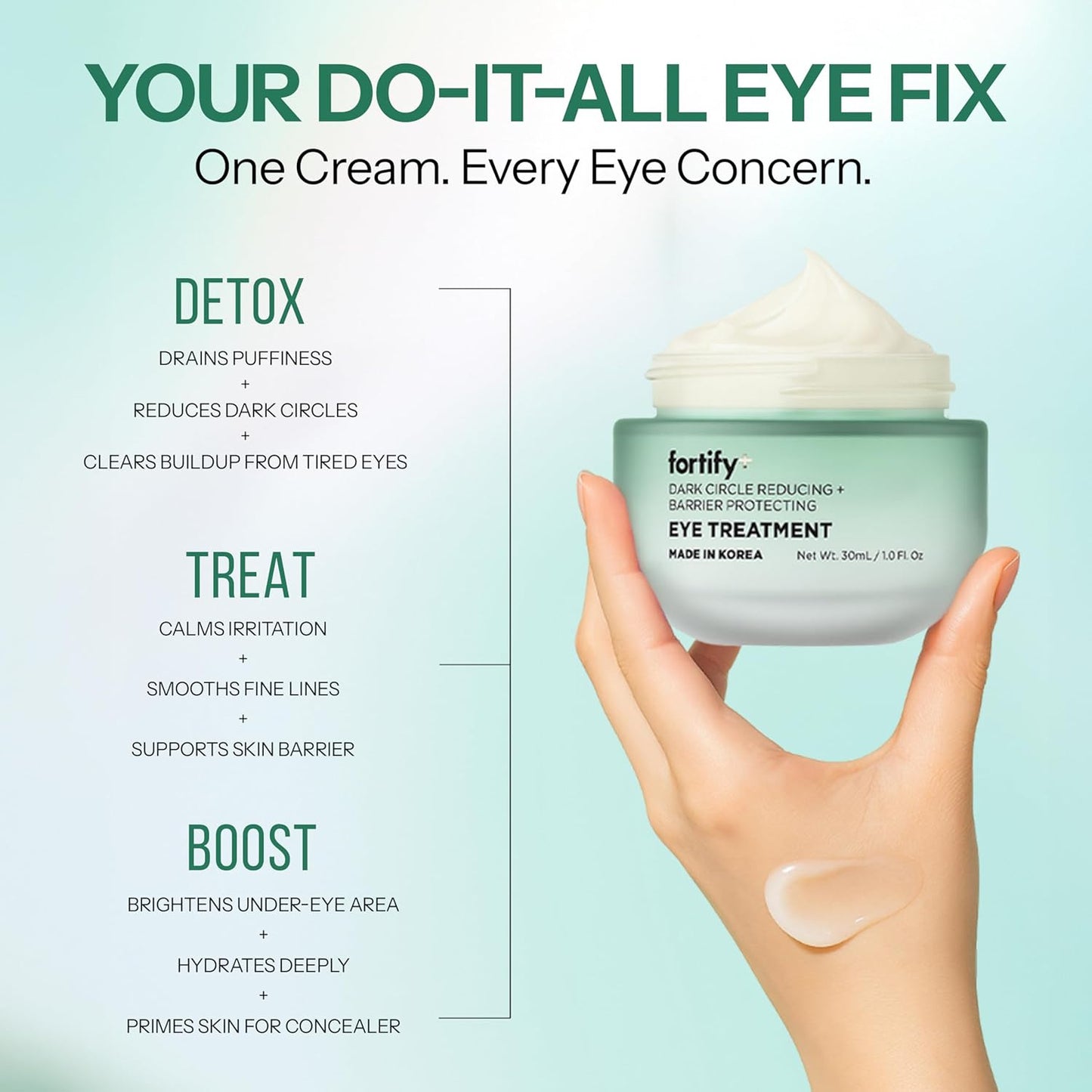 Under Eye Cream with Hyaluronic Acid & Niacinamide – Hydrates, Smooths & Reduces Puffiness – 3-in-1: Detox, Treat, Boost – Dermatologist Tested, Anti Aging – Clean Beauty – 1 FL OZ