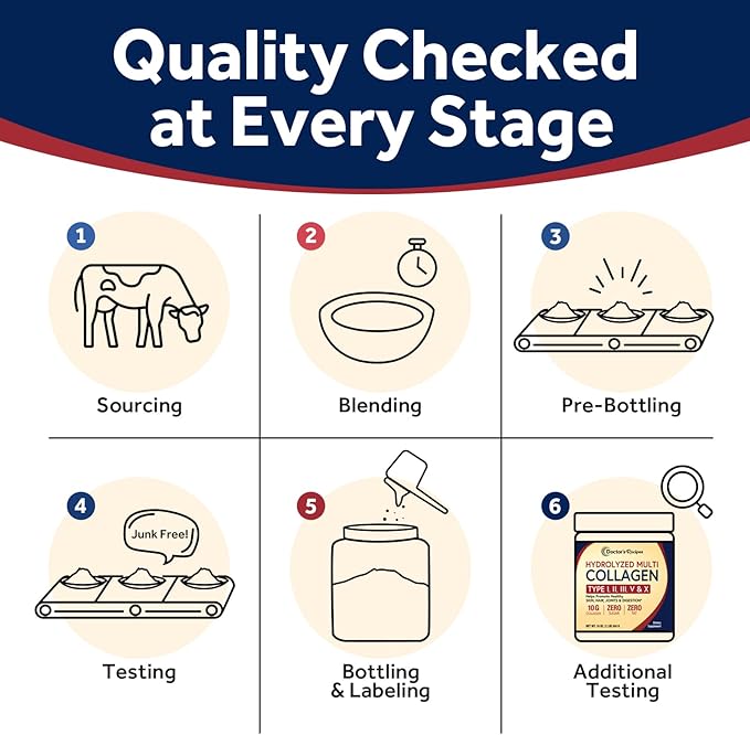 Doctor's Recipes Multi Collagen Peptides Powder 16oz and Multi Collagen Capsules 90 Caps