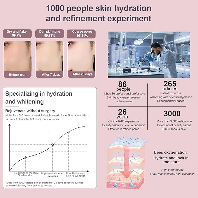 Facial Steamer - Nano Ionic Facial Steamer with Cold&Warm&Hot Mist,240ml Large Water Tank,Small Face Humidifier,White