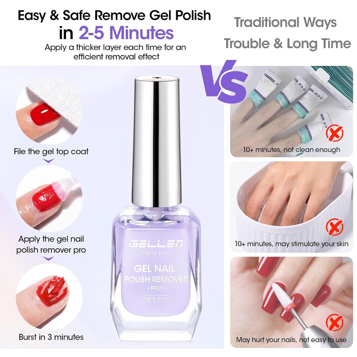 Gellen Gel Nail Polish Remover, (2pcs) Gel Polish Remover for Nails, No Need Foil, Quickly & Easy Polish Remove in 2-5 Minutes, No Need Soaking 18ml Gel Nail Remover Pro