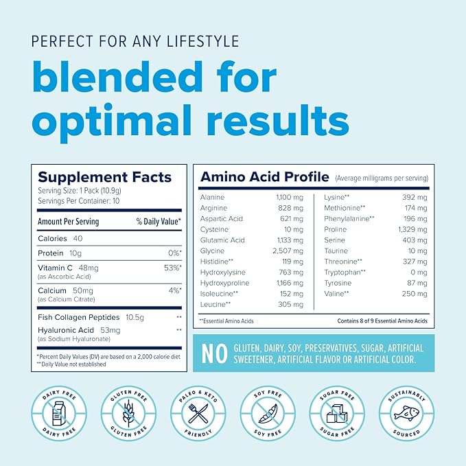 Just Bjorn Marine Collagen Peptide Powder On-The-go Stick Packs (10ct) Marine Collagen Peptide Powder 30 Serving Pouch (11.5 oz) | Skin, Hair, Nail and Joint Support + Hyaluronic Acid