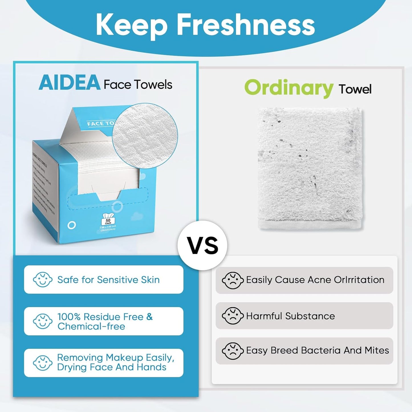 AIDEA Face Towels Disposable-200Ct (4 Box), Clean Facial Towels, Facial Cleansing Wipes for Sensitive Skin, Face Towelettes for Makeup Removing, Nursing, Travel, Dry Wipes