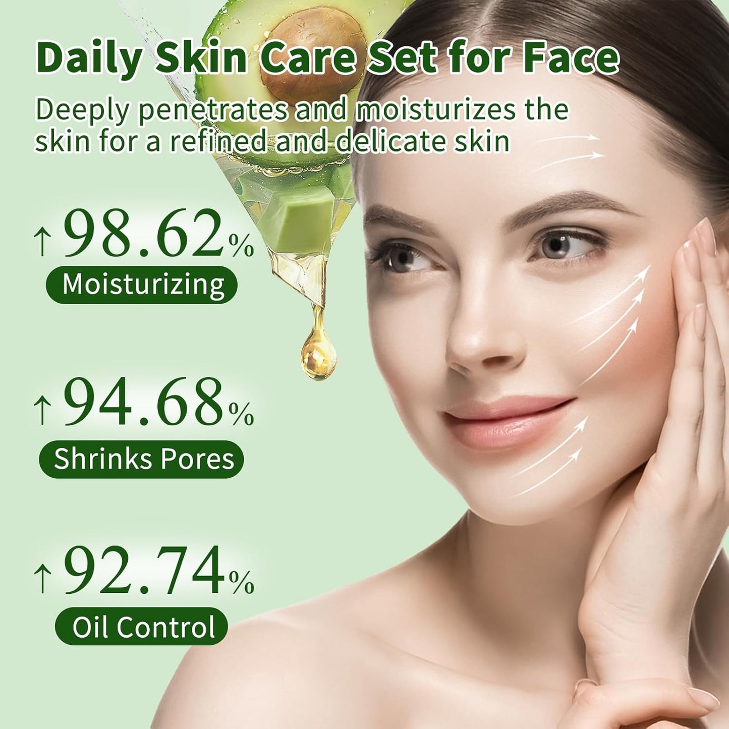 Avocado Skin Care Set, Skincare Gifts Kits For Hydrating Skin, Facial Kit For Women With Facial Cleanser, Serum, Face Cream, Eye Cream, Travel Skincare Set.(4 Pieces)