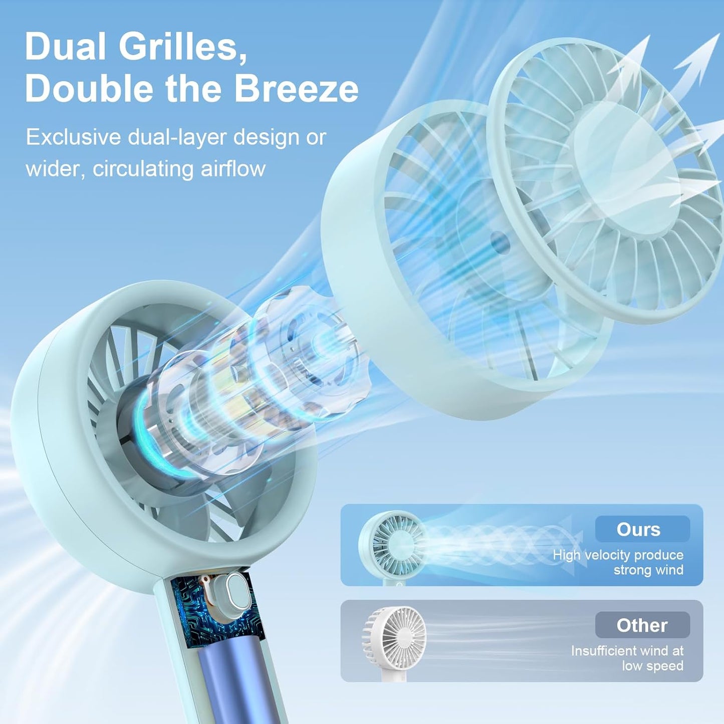 Portable Handheld Fan, USB Personal Fan Rechargeable Battery Operated 10H Working Cooling Time Mini Small Design with Base for Desktop/Travel/Outdoor/Vacation/Concerts/Lash Makeup-Blue