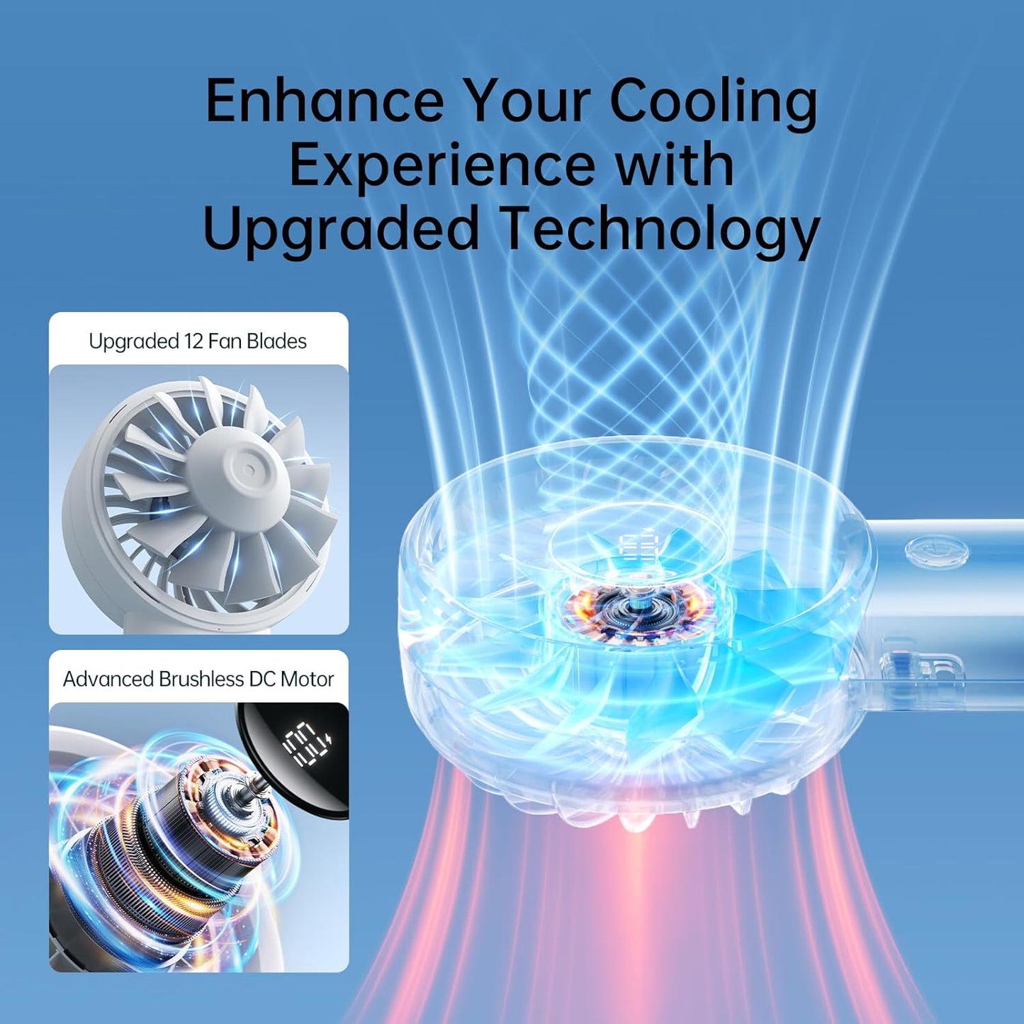 JISULIFE Handheld Portable Fan with Powerful Motor,LED Display,3600mAh Battery,5 Wind Speeds,Lanyard; Summer Essentials USB Rechargeable Hand held Fan for Travel,Beach,Makeup,Concerts-Gery