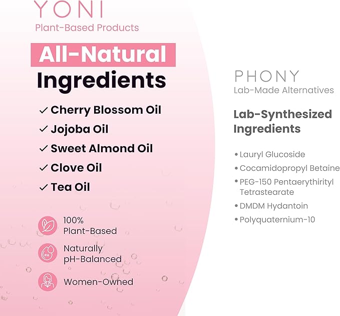 Yoni All-Natural Intimate Care Oil | Powerful Plant-Based Herbal Massage Oil for Intimate Areas | Odor Control, Menstrual Support, Natural pH Balance | Women-Owned (Cherry Blossom)