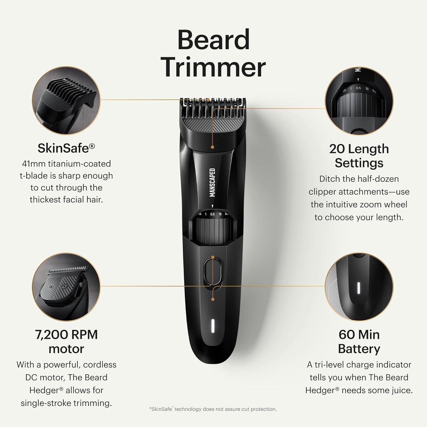 MANSCAPED® The Beard Hedger® Premium Men's Beard Trimmer & The Handyman™ Compact Electric Foil Face Shaver with Long-Hair Leveler & Foil Blades