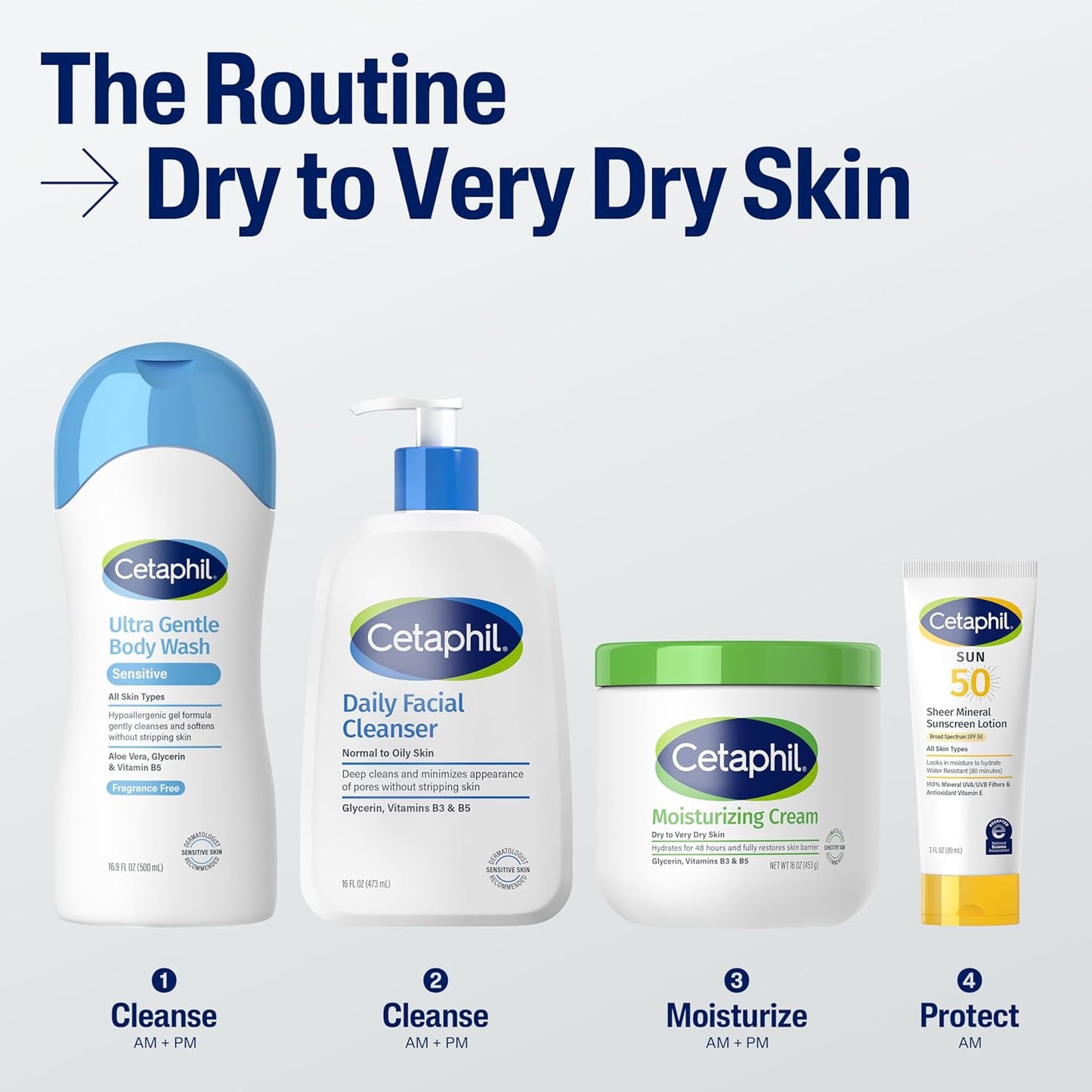 Cetaphil Face & Body Moisturizer, Hydrating Moisturizing Cream for Dry to Very Dry, Sensitive Skin, NEW 3 oz Pack of 3, Fragrance Free, Non-Comedogenic, Non-Greasy