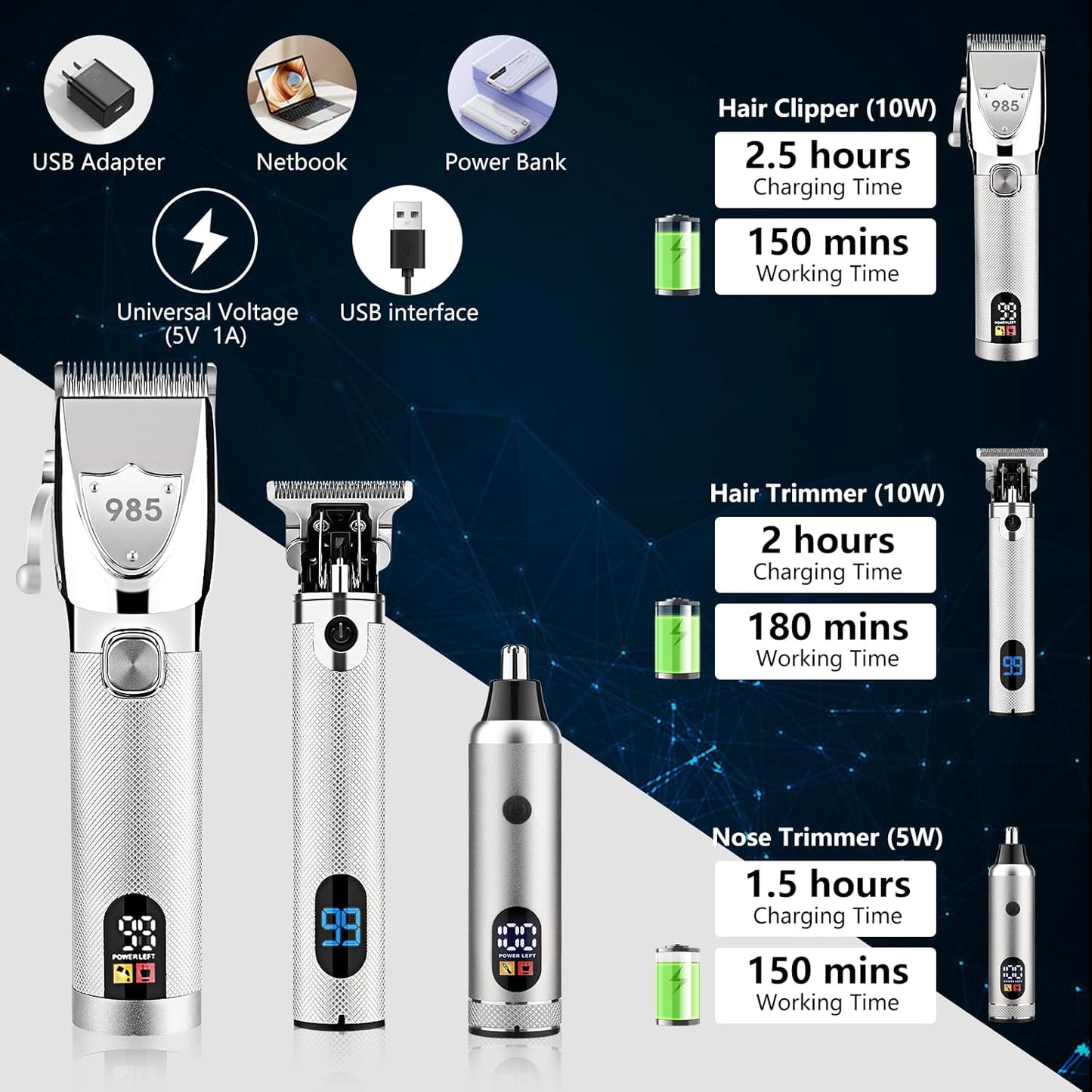 Professional Hair Clippers for Men, Electric Cordless Clippers and Trimmers Set, Nose Hair Beard Trimmer, Hair Cutting Barber Clippers with Guards, T Liners Edgers Clippers for Mens (Silver)