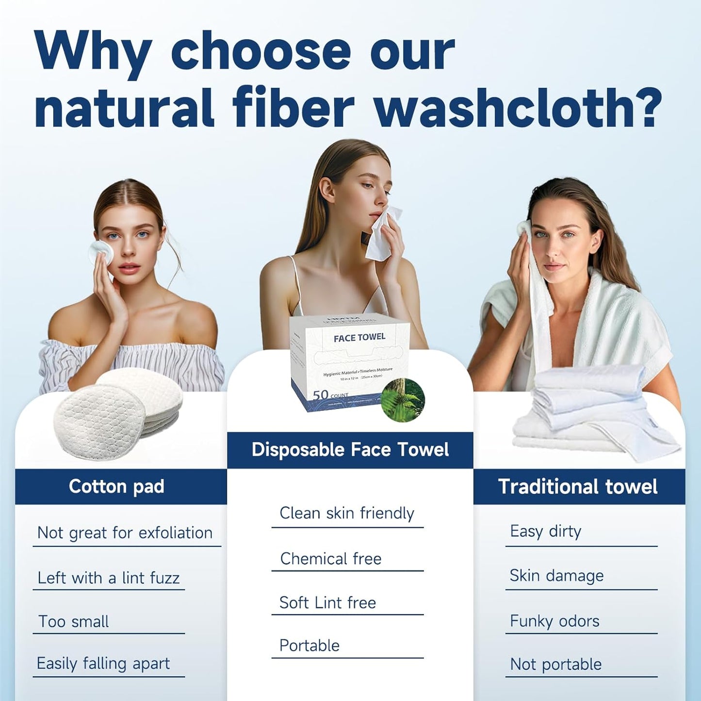 Face Towels, 10” x 12”, Thick Soft and Absorbent, Face Towelettes Disposable Biodegradable for Sensitive Skin, Makeup Remover, Travel, Cleansing, 150 Count（ 3 PACK ）