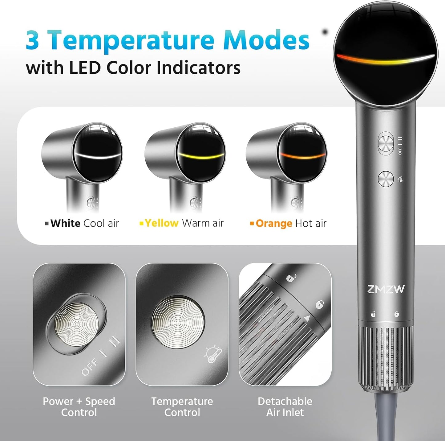 High Speed Hair Dryer 160000 RPM - Quiet Ionic Blow Dryer with Magnetic Diffuser & Concentrator, Fast Drying, Lightweight, Smart Thermo-Control, 500 Million Negative Ions for Home, Travel & Salon