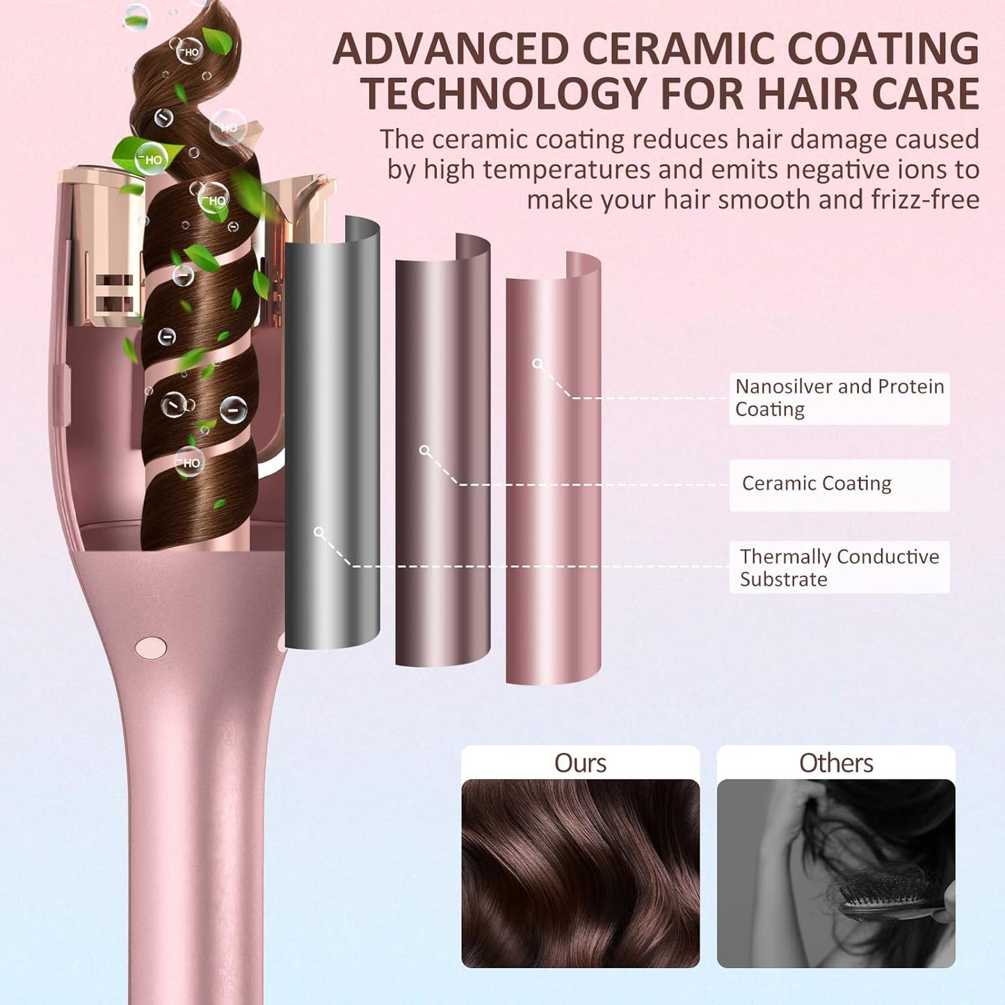 Automatic Curling Iron, Hair Curler 1" Large Slot, 4 Temperature Settings, 12s-19s Timers, Dual Voltage, Anti-Scald, Anti-Tangle, Auto Shut-Off, LCD Display, Fast Heating Easy for Use, Pink