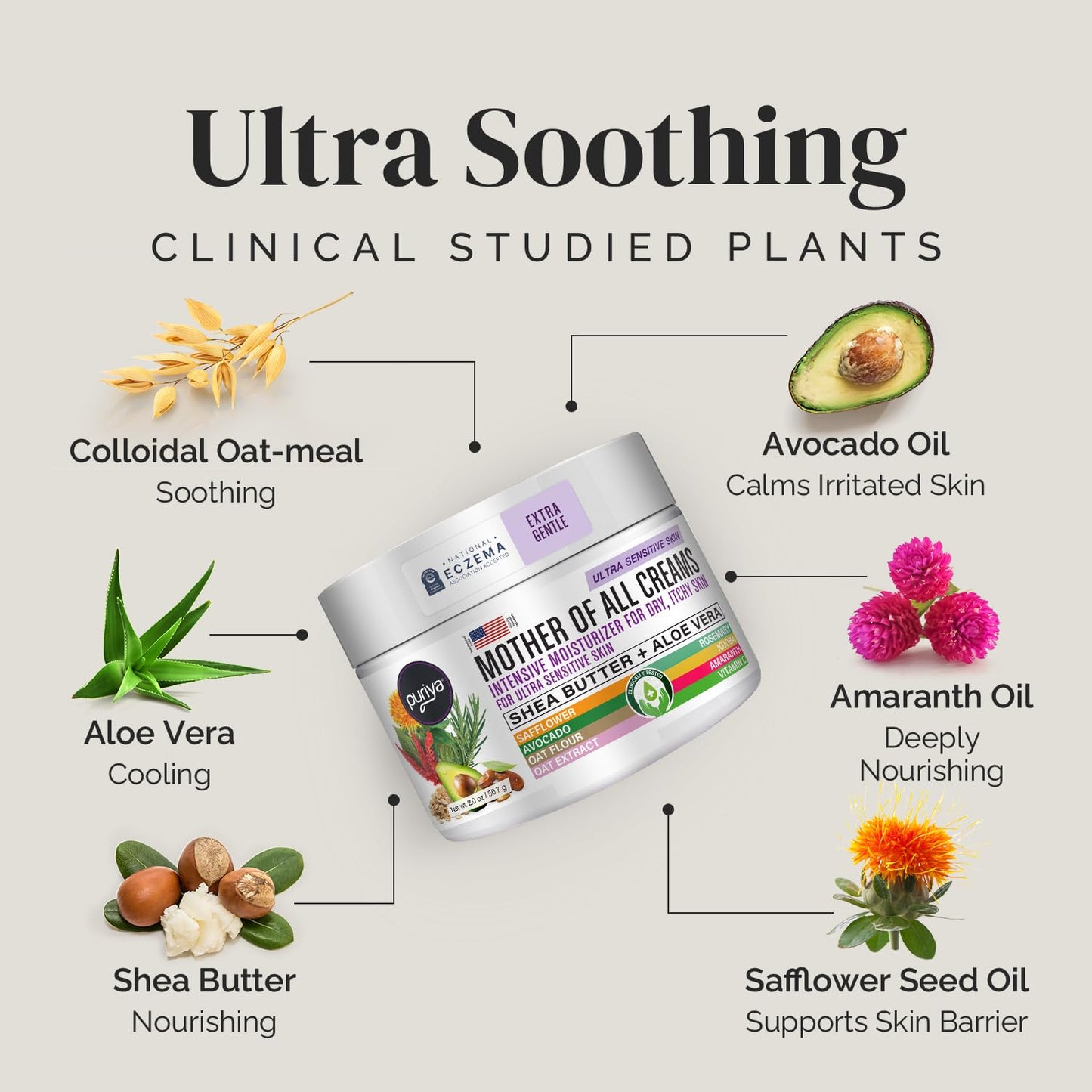 Puriya National Eczema Association Accepted Cream 2 oz, Dry Itchy Skin Relief, Colloidal Oatmeal Lotion, For Kids, Adults, Face, Hands, Mother of All Creams, Plant-Based Hydration,No Fragrance Added