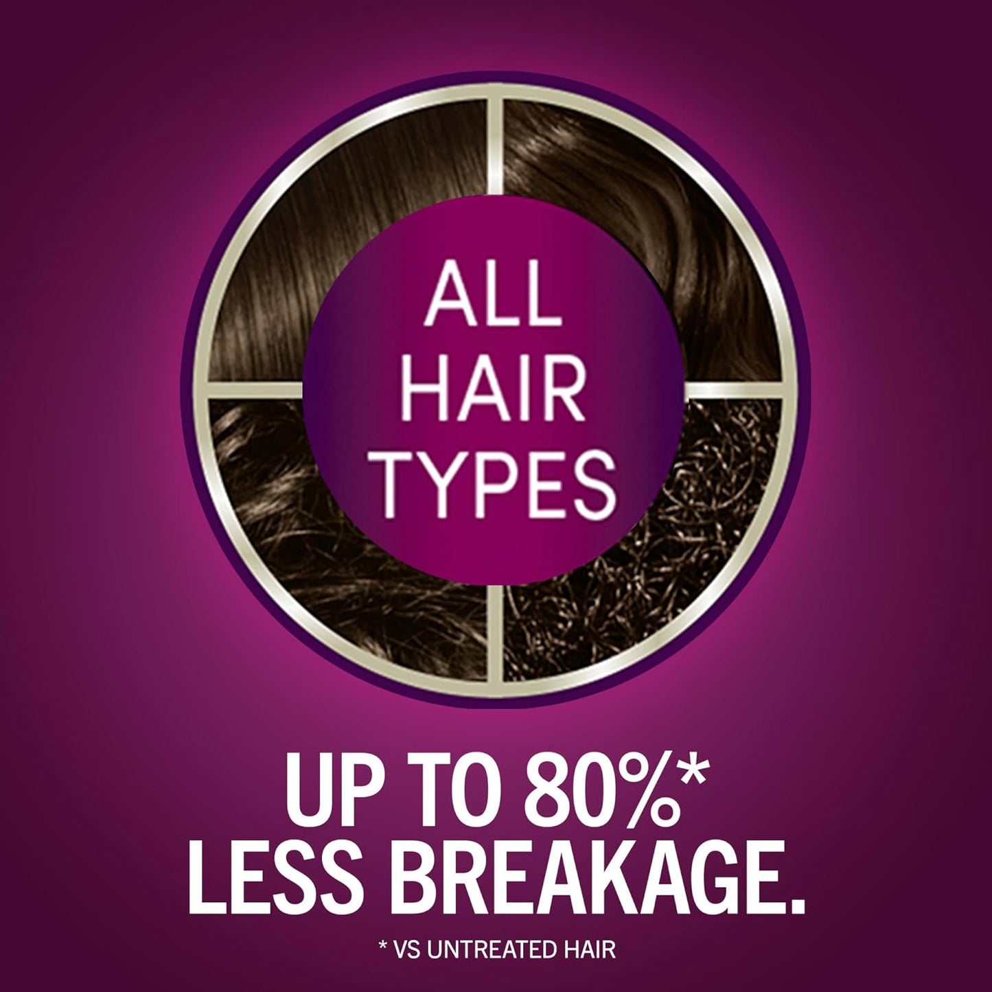 Schwarzkopf Keratin Permanent Hair Dye Cream, 4.0 Cappuccino, Professional Quality Color for Up to 100% Gray Coverage, Bond Enforcing System