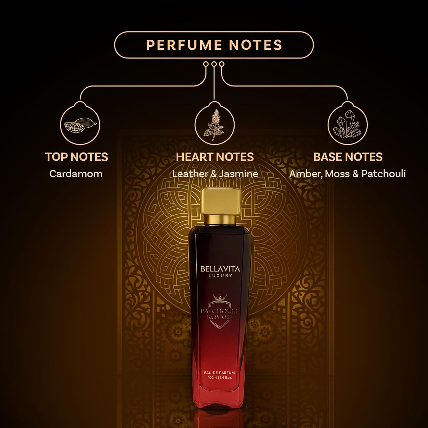Bella Vita Luxury PATCHOULI ROYAŁE Men's Fragrance | EDP Perfume for Men | Sandalwood Top Note | 100 ml pack | 3.4 Fl. Oz. | Leather and Oriental notes | Gift for Men | Eau de Parfum.