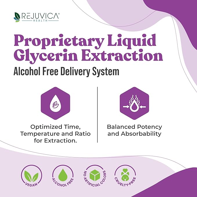 Rejuvica Health Healthy Essentials Biotin - Advanced Liquid Biotin Supplement - 5000mcg Support Hair Skin & Nails