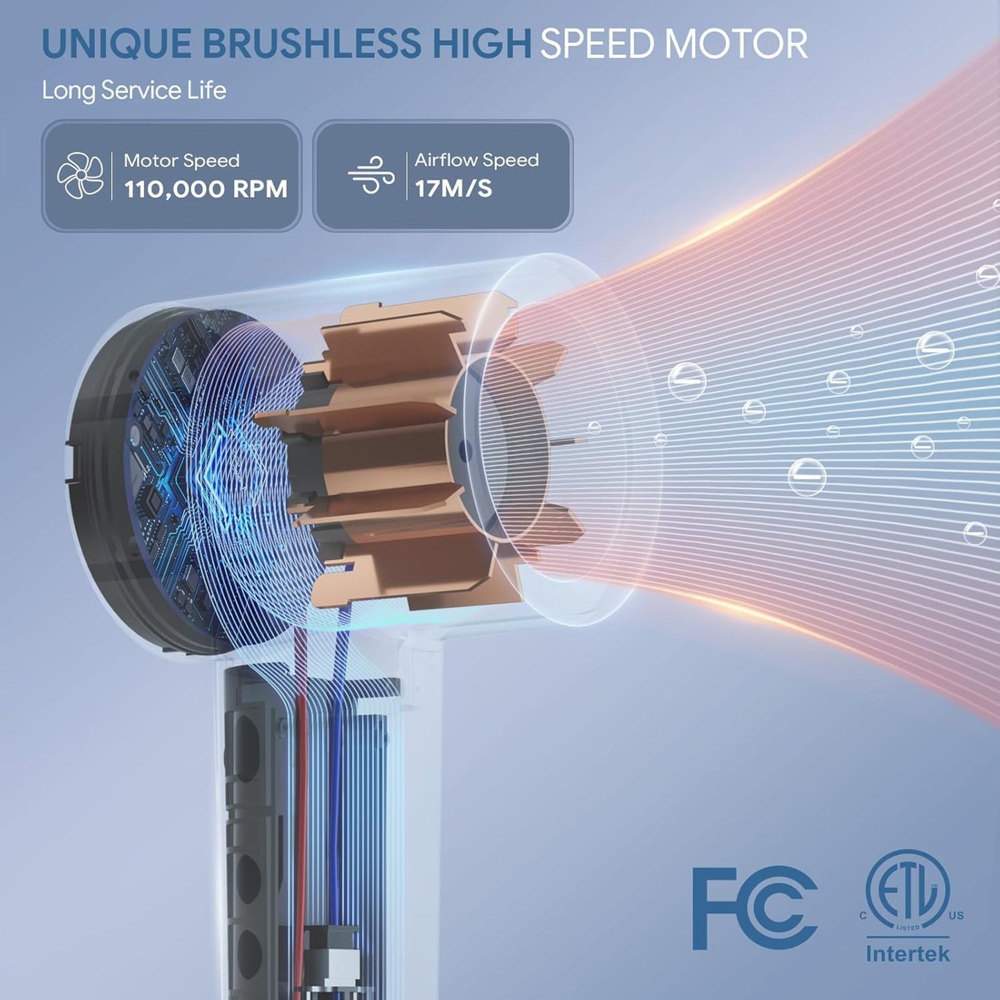 Hair Dryer, High-Speed Ionic Low Noise Blow Dryer with Brushless Motor for Fast Drying, Thermo-Control Quiet Compact Hair Blow Dryer, Hairdryer with 1 Nozzle Attachments for Home Salon Travel