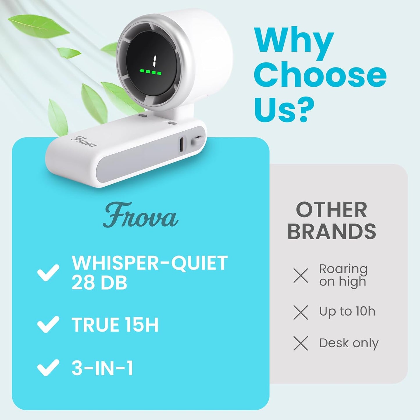 Zephyrus Portable Handheld Fan – 5200 mAh USB‑C Rechargeable, 5‑Speed Quiet Brushless – Foldable Pocket‑Size with Stand, Lanyard & Pouch