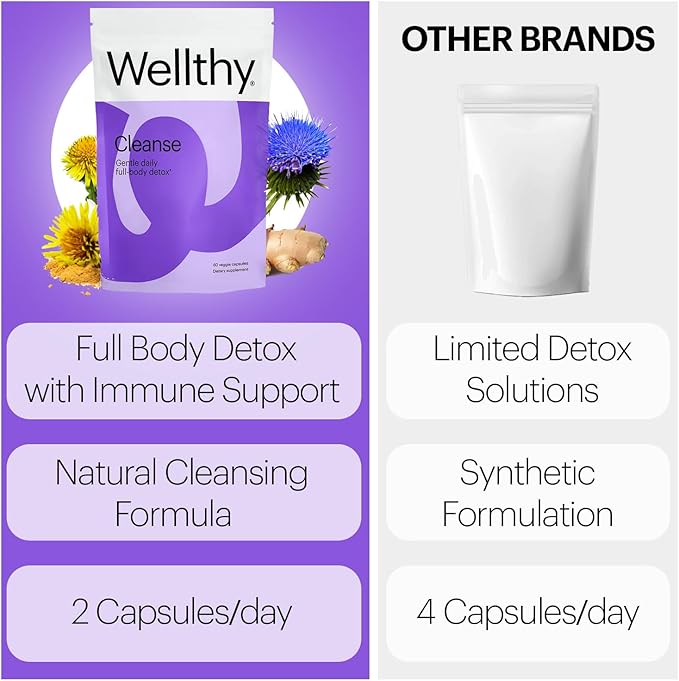 Wellthy Full Body Detox and Immune Support 30-Day Supply