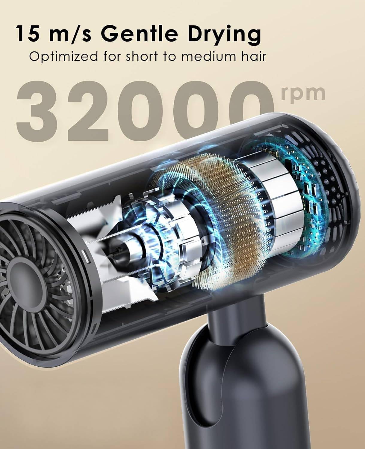 Foldable Hair Dryer for Travel - Global Voltage with Auto-Sensing, 1B Plasma Particles, 200times/s Temp Control, Portable Blow Dryer with Single-Sided Comb, Gray