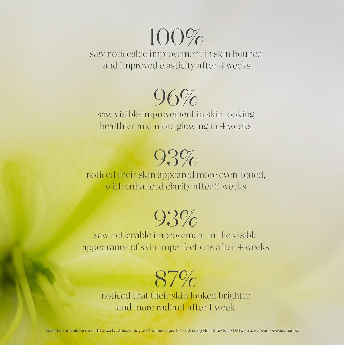 KORA Organics Noni Glow Hydrating Face Oil with Antioxidants, Nourish & Illuminate, Certified Organic, Cruelty Free, 0.34 fl oz