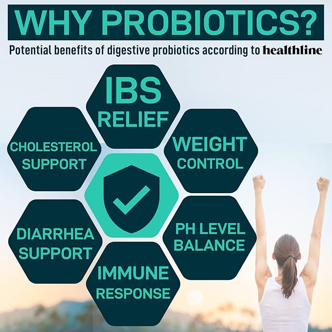Digestive Enzymes with Probiotics and Prebiotics 180 Caps