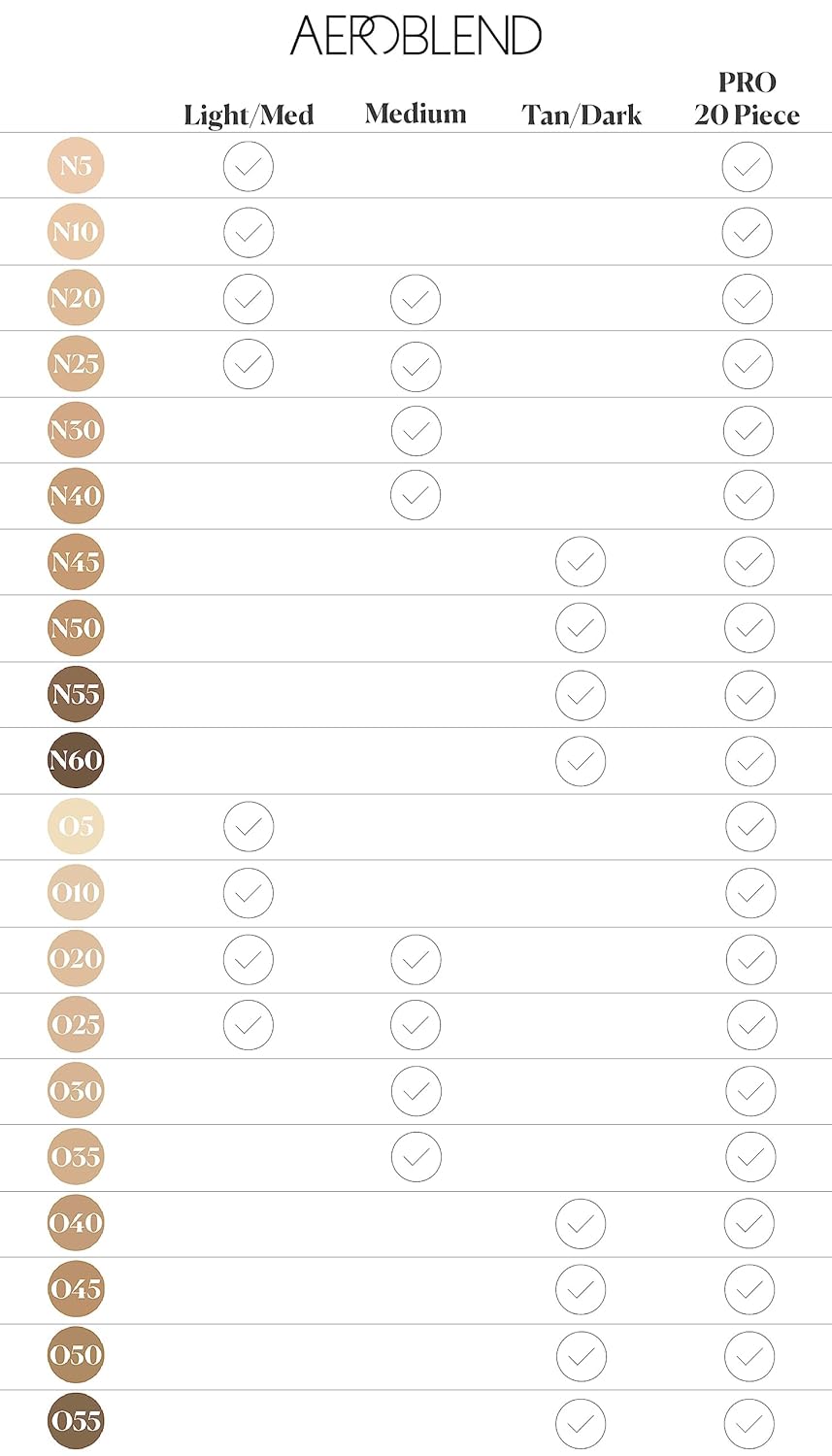 Aeroblend Airbrush Makeup Mini Sets (Pro Foundation Mini 20)