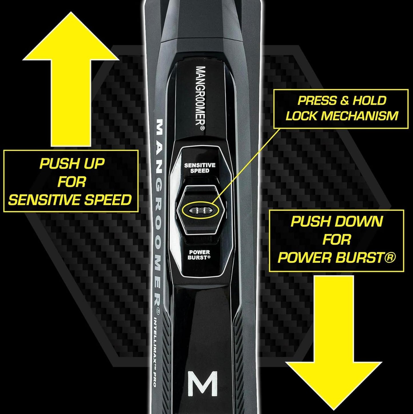 MANGROOMER - INTELLIMAX PRO - New Back Shaver with 2 Shock Absorber Flex Heads, Power Hinge, Extreme Reach Handle and Advanced 2.7" Extra-Wide Blade Design (Version 3.0)