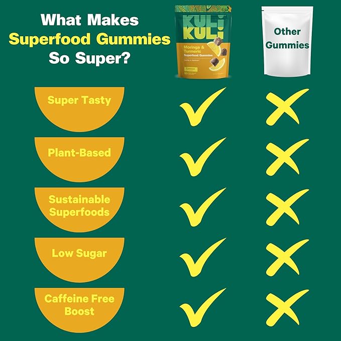 Kuli Kuli Super Energy Gummies - Energy Supplements with Moringa, Caffeine-Free Natural Energy Booster - 60 Non-GMO, Gluten-Free Moringa Gummies