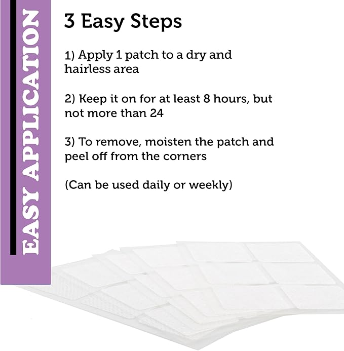 OmniCo - Biotin Patches – 30 Pack